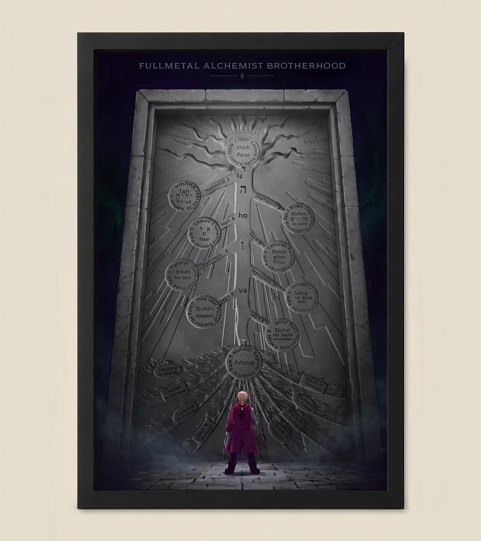 Fullmetal Alchemist: Brotherhood